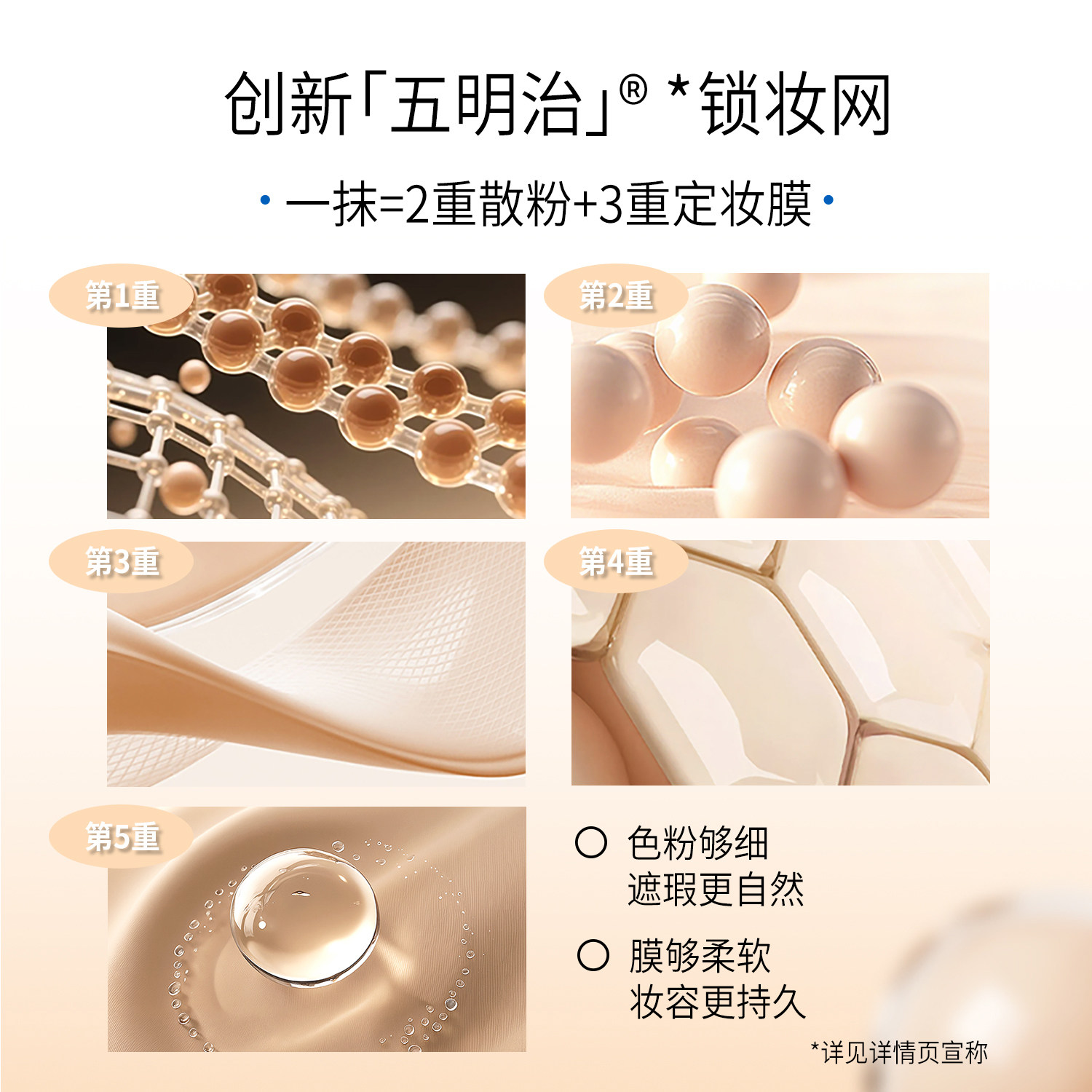 【重磅新品】Dewy Lab淂意得意超贴瓶粉底液遮瑕控油持久不脱妆