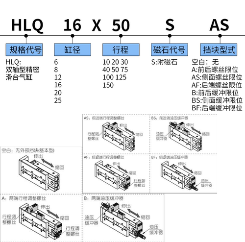 亚德客滑台气缸限位支架F-HLQ6A F-HLS8AS F-HLQL16AS 20B 25BF - 图2