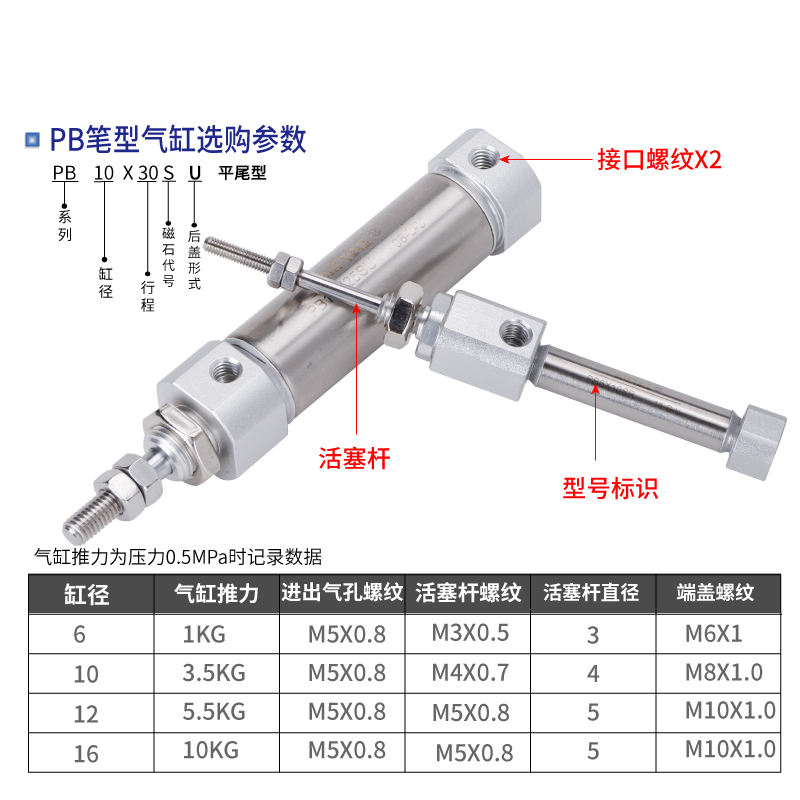 亚德客迷你笔型气缸PB6/10/12/16*5X10X15X20*25X30/40*50*75SU/R - 图0