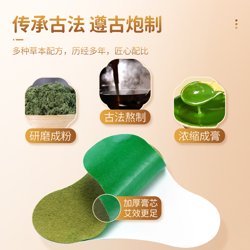 同仁堂艾草颈椎贴肩颈富贵包消除贴发热敷艾灸贴膏官方旗舰店正品 - 图1