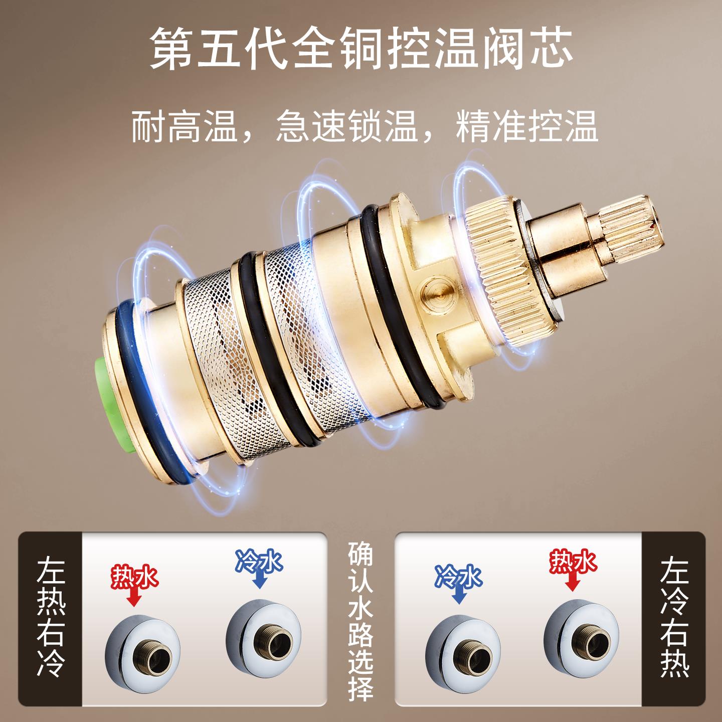 Thermostatic mixing valve hot and cold shower thermostat automatic temperature control valve shower smart water heater solar faucet