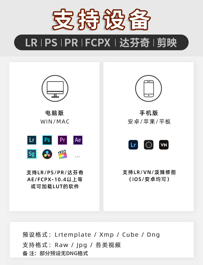 LR预设PS滤镜PR调色日系人像婚礼lightroom胶片达芬奇FCPX插件LUT - 图0