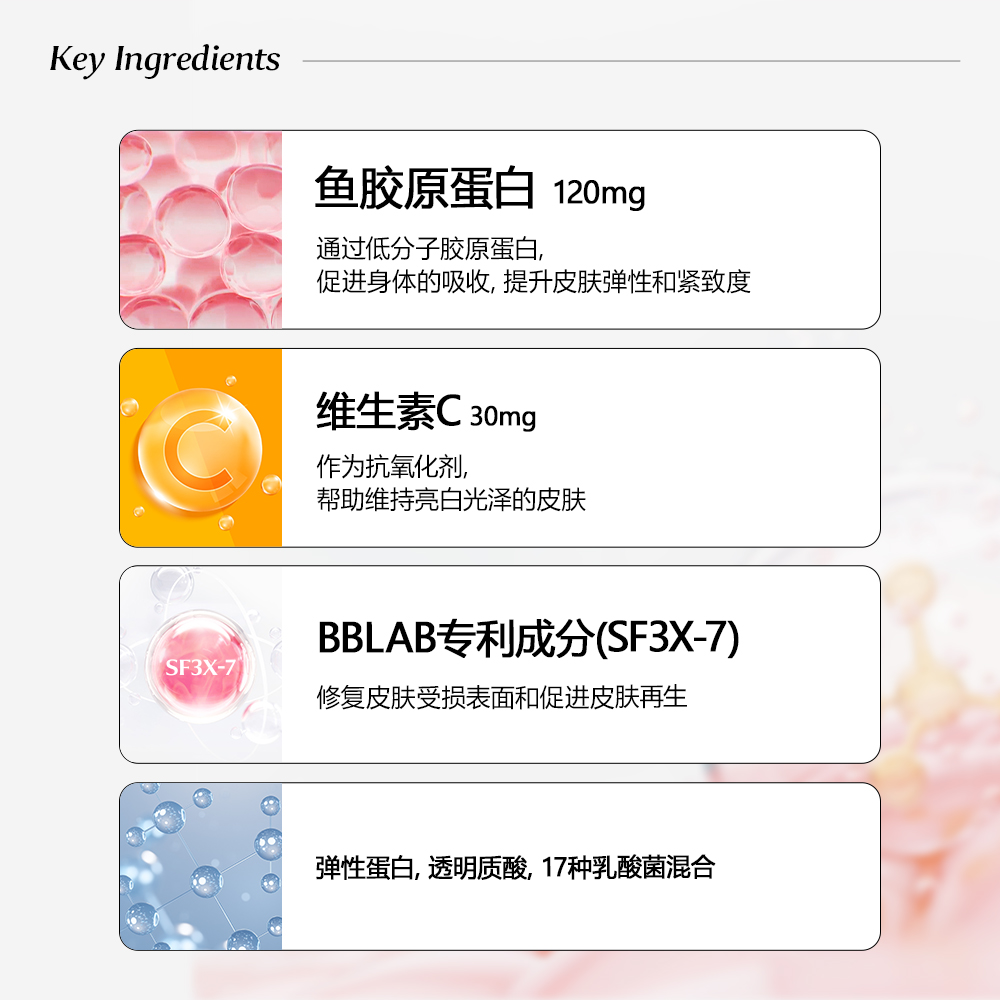 新【BBLAB旗舰店】维生素C（新）弹力补水低分子胶原蛋白S 30条 - 图1