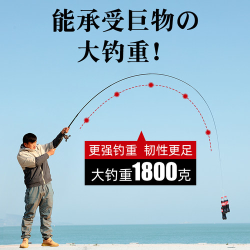谷麦前打竿竿逗钓竿前打杆品牌19调手车竿定位钓鱼竿套装鱼竿两用 - 图1