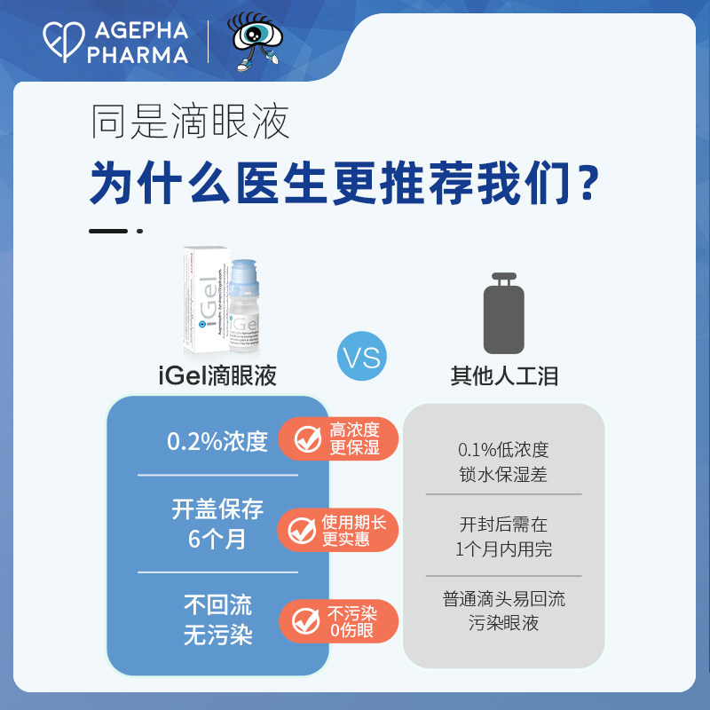 igel隐形眼镜眼药水干眼症玻 AGEPHAPharma海外国际五官用药