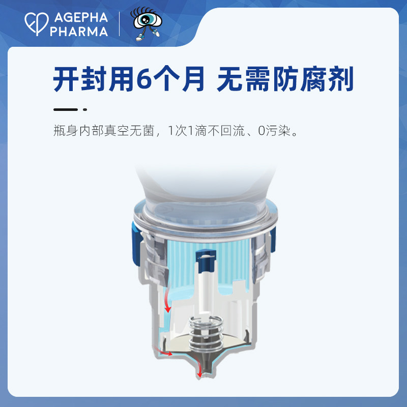 igel隐形眼镜眼药水干眼症玻 AGEPHAPharma海外国际五官用药