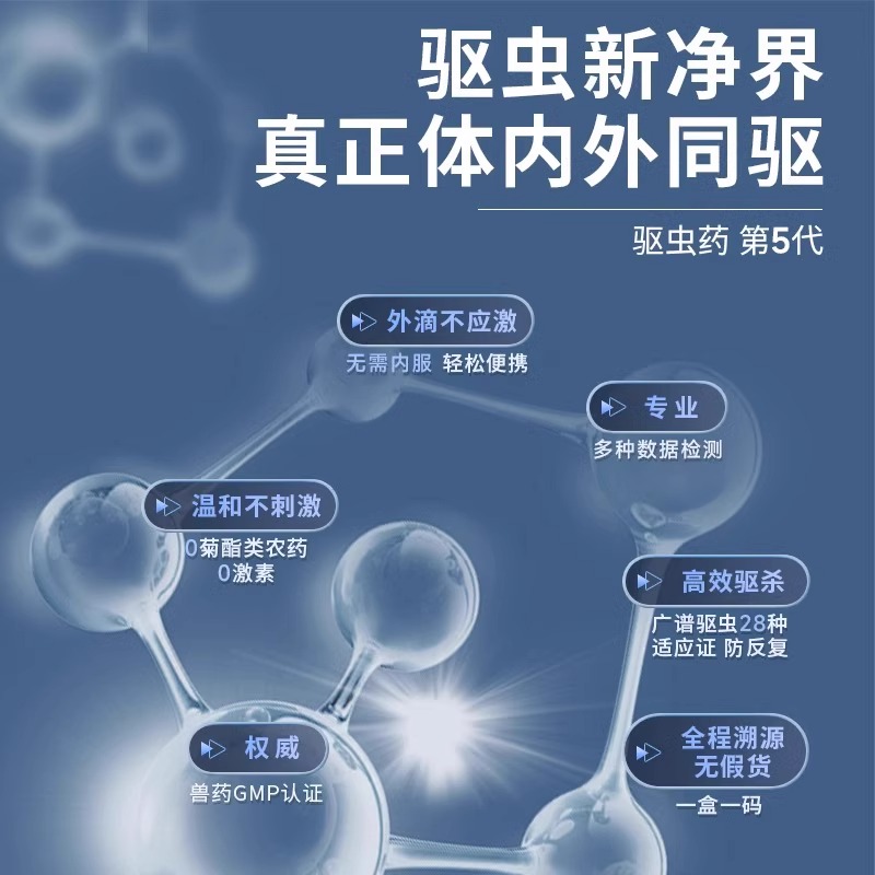 狗狗驱虫药体外驱虫猫咪宠物体内外一体内外同驱耳螨幼犬猫二合一 - 图2