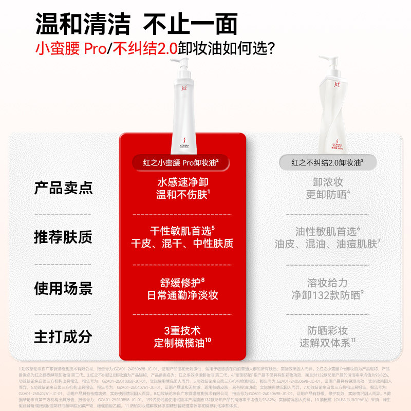 红之小蛮腰Pro橄榄酵萃卸妆油温和清洁眼唇脸三合一水感清爽卸妆