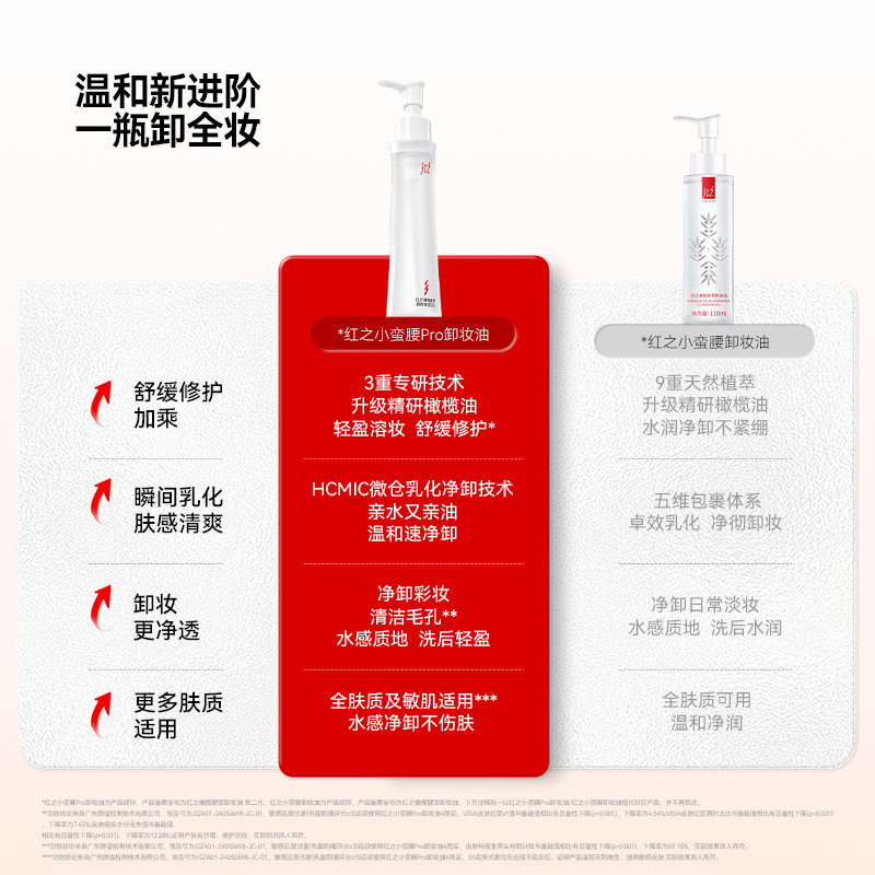 【王源同款】红之小蛮腰Pro橄榄酵萃卸妆油温和净肤卸清洁速溶妆,淘宝优惠券,粉丝福利购,淘宝优惠卷