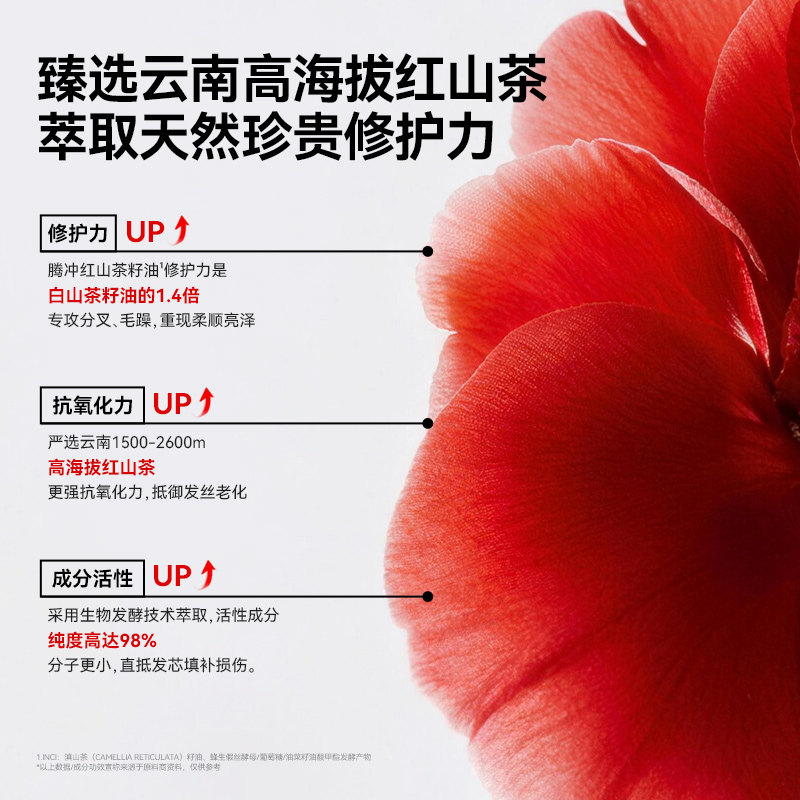 【38开门红】红之护发精油头发修护护理防毛躁卷发烫发精华油