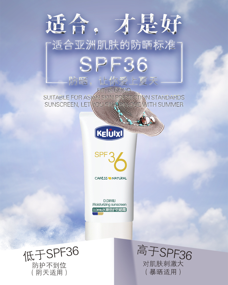 可瑞西水嫩倍护防晒霜轻薄透气易涂抹SPF36水润户外隔离紫外线 - 图2