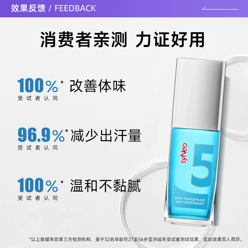【自营】德国syNeo水耐腋下祛味止汗喷雾无香持久净味30ml