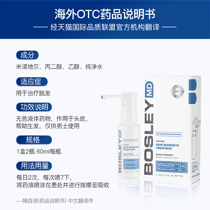 BosleyMD美国小白管5%米诺地尔酊男女士生发喷雾剂防脱滴管生发液