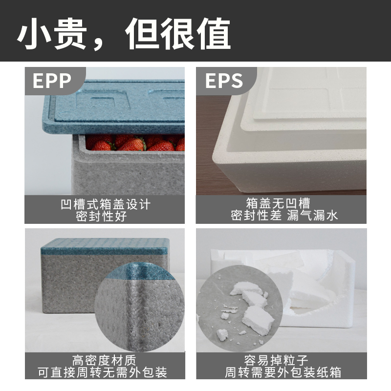 邮政泡沫箱专用快递EPP食品级保温保鲜箱生鲜盒商用保温4号3号箱