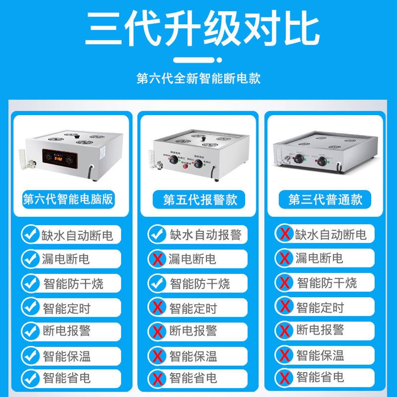 新品智能电脑版蒸包炉商用缺水断电台式早餐蒸包机小笼包蒸饺蒸锅