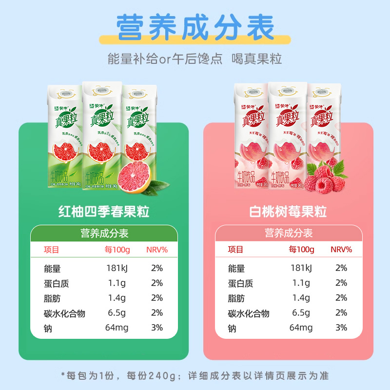 蒙牛真果粒旗舰店白桃树莓/红柚四季春牛奶饮料240g*12包 - 图2