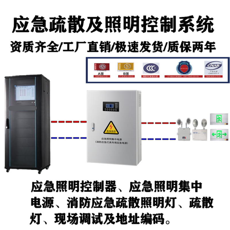 应急照明电源箱A型应急照明集中电源智能疏散消防配电箱直流输出 - 图2