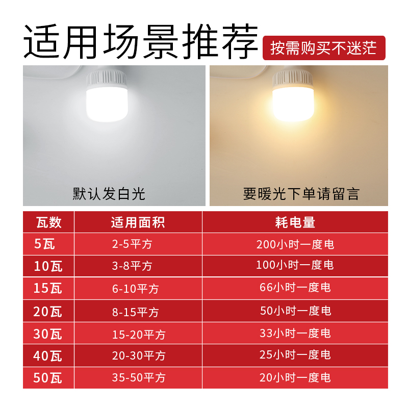 节能遥控灯灯泡带线开关LED插座灯悬挂E27简易小夜灯插电式照明灯