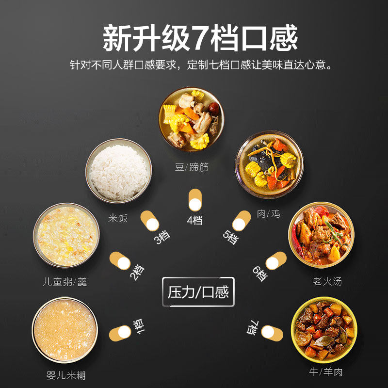 美的电家用智能5l双胆电饭压力锅 美的美居电压力锅