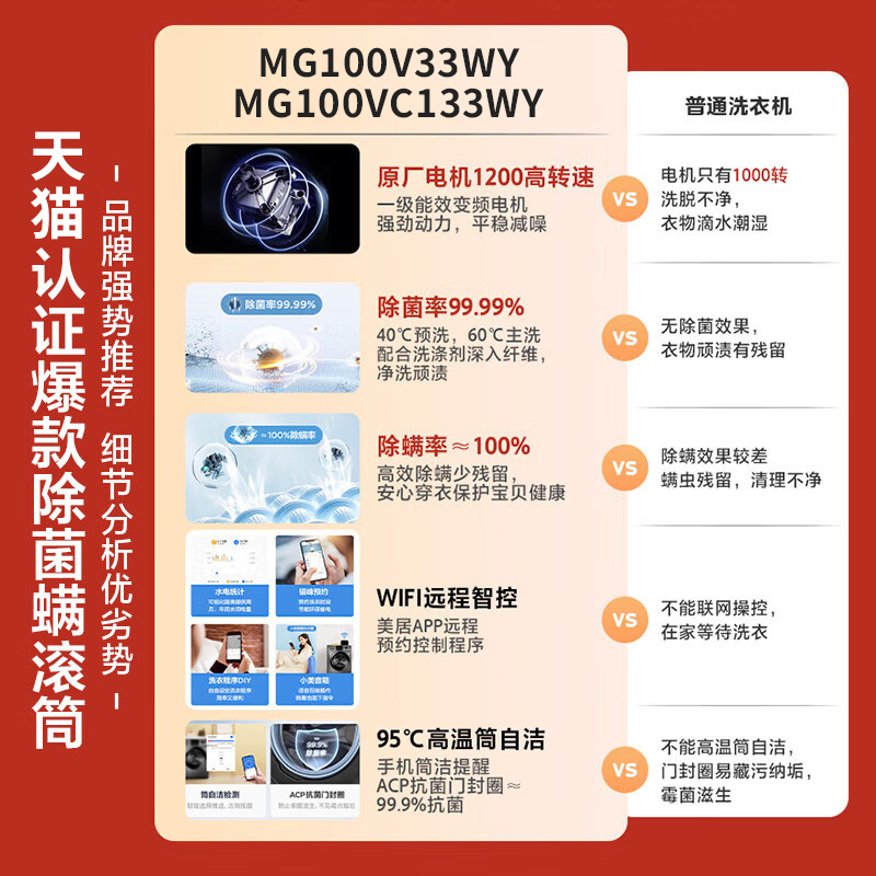 [除螨]美的洗衣机10kg滚筒洗衣机除螨全自动家用洗烘一体变频V33-图2