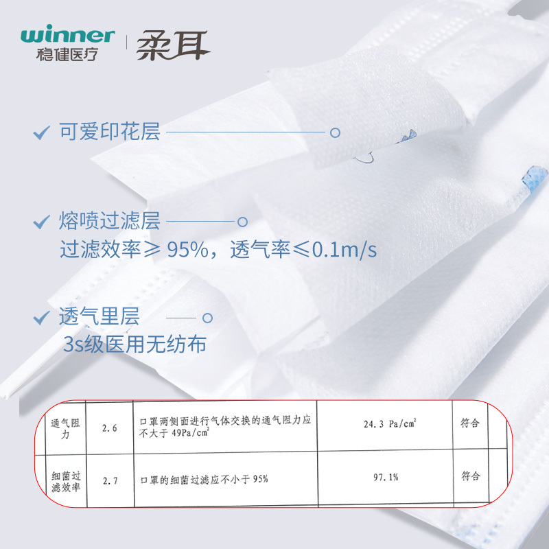 Robust medical children's mask special protective cover soft ear disposable wide mask female Xia thin mask 30 pieces / box