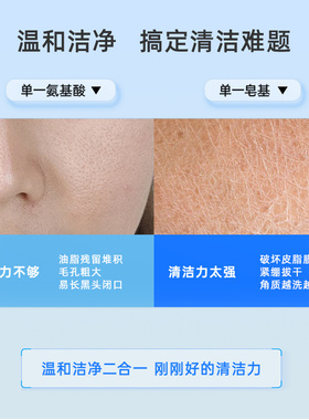 【stridex官方】水杨酸洗面奶