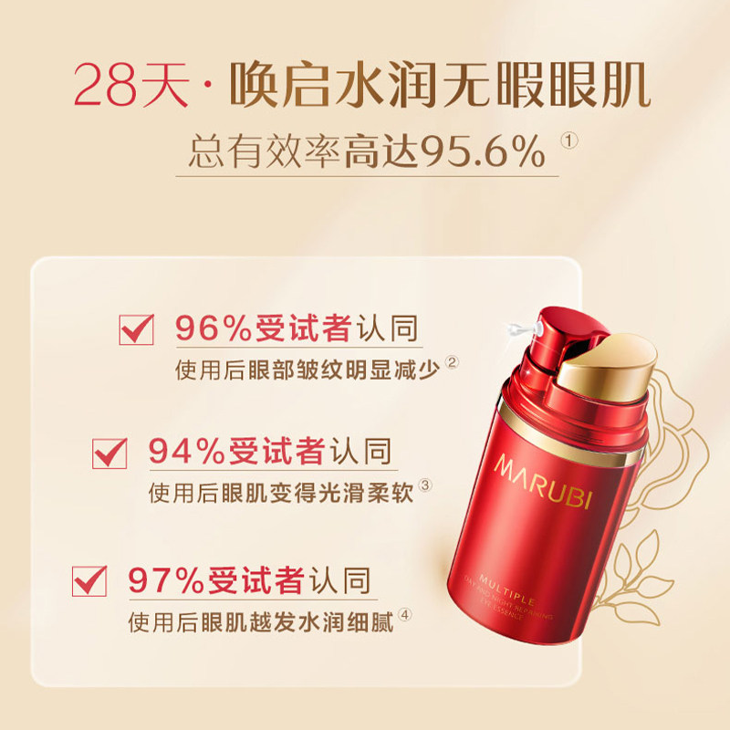 丸美眼霜眼部多元修护精华素日夜补水保湿去淡化细纹黑眼圈紧致抗,淘宝优惠券,粉丝福利购,淘宝优惠卷