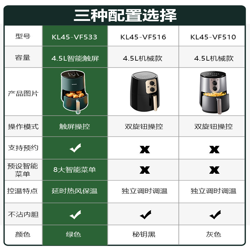九阳家用空气炸锅新款智能触屏机 九阳爱咖仕空气炸锅