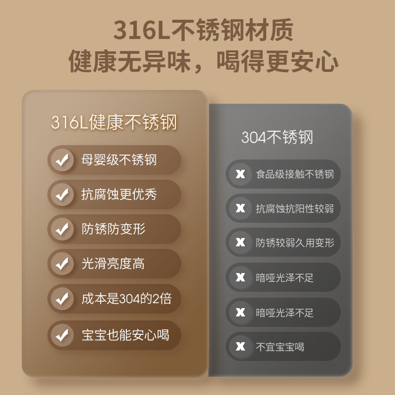 九阳烧水壶家用大容量电热水壶316不锈钢煮开水壶电水壶自动断电