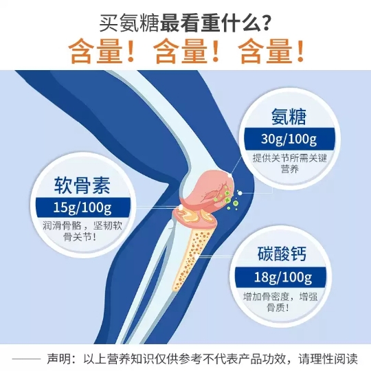 【5瓶450粒】健尔马氨糖软骨素加钙胶囊钙片碳酸钙中老年补钙牌 - 图0