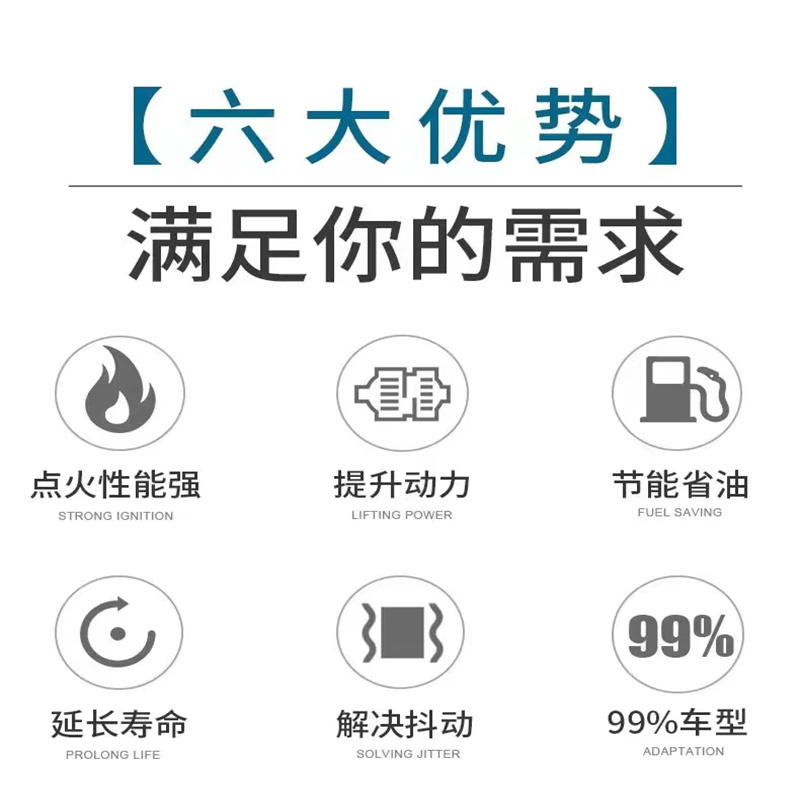 适配长城C30炫丽C50酷熊M2M4长城炮风骏6风骏7风骏5双铱金火花塞 - 图1