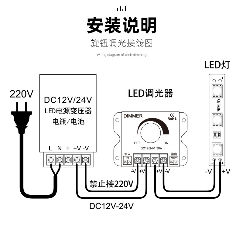 LED调光器12V24V灯带灯条灯箱发光字手机蓝牙调压调节开关控制器,淘宝优惠券,粉丝福利购,淘宝优惠卷