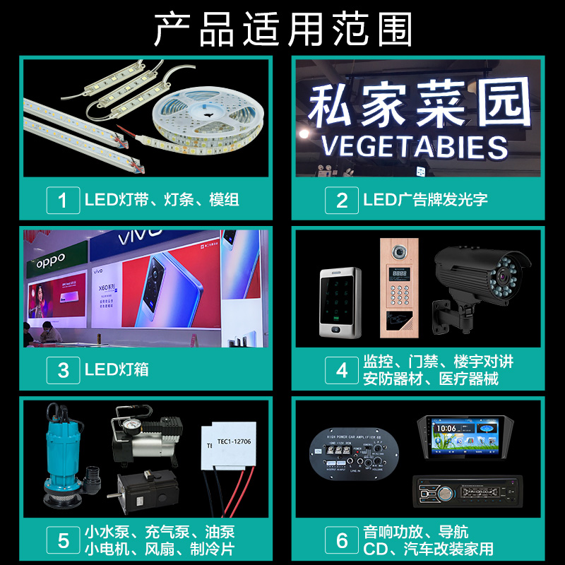 LED长条形超薄开关电源12V 5A10A20A25A30A33A灯带灯条灯箱变压器 - 图1