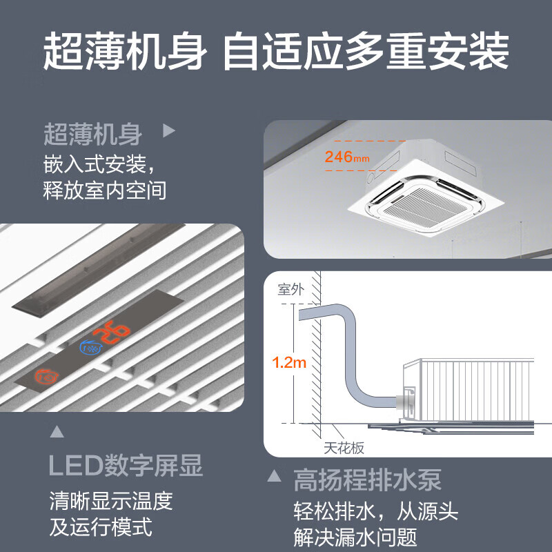 华蒜中央空调家用商用天花机大5匹/3匹p吊顶空调吸顶嵌入式天井机 - 图2