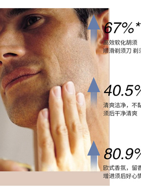 柑橘味剃须啫喱软化胡须保湿膏