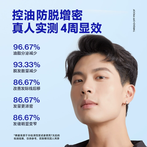 海洋至尊 Лечебная сыворотка по линии роста волос для кожи головы, здоровые волосы, уход за волосами, контроль жирного блеска, придает объем