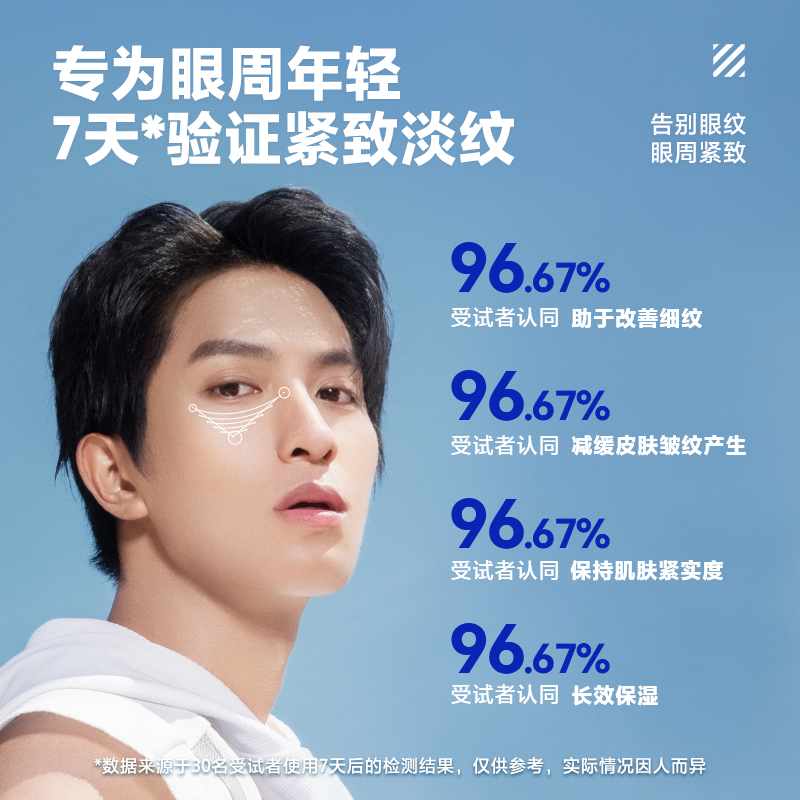 海洋至尊z男士熬夜紧致抗皱眼眼霜 海洋至尊男士眼霜