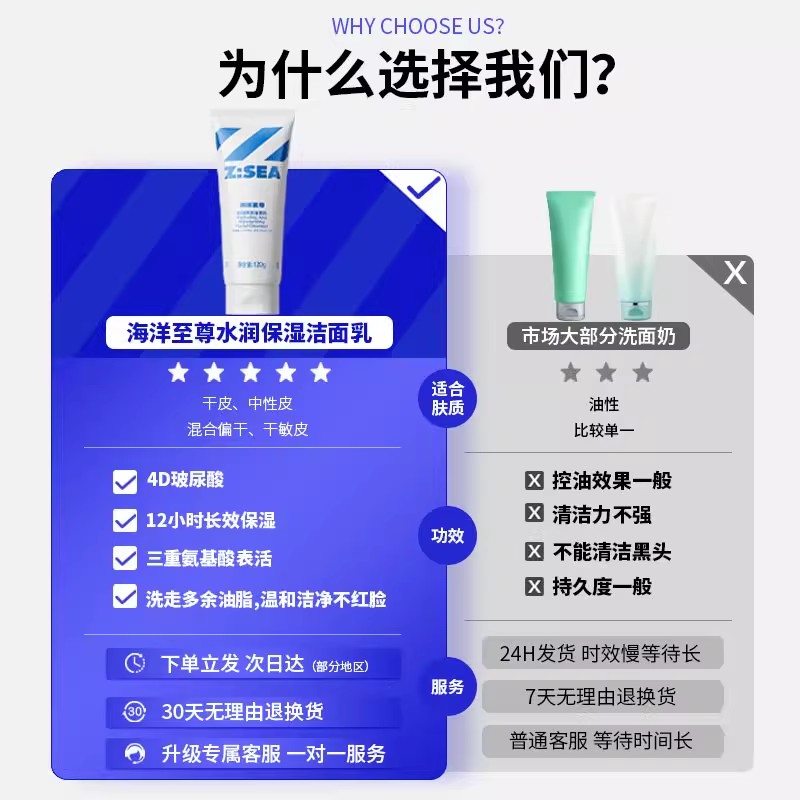 海洋至尊控油男士专用水润保湿洁面乳深层清洁长效保湿男士洁面*