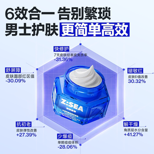 【欧豪同款】海洋至尊男士保湿舒缓焕能霜补水润肤秋冬护肤品面霜
