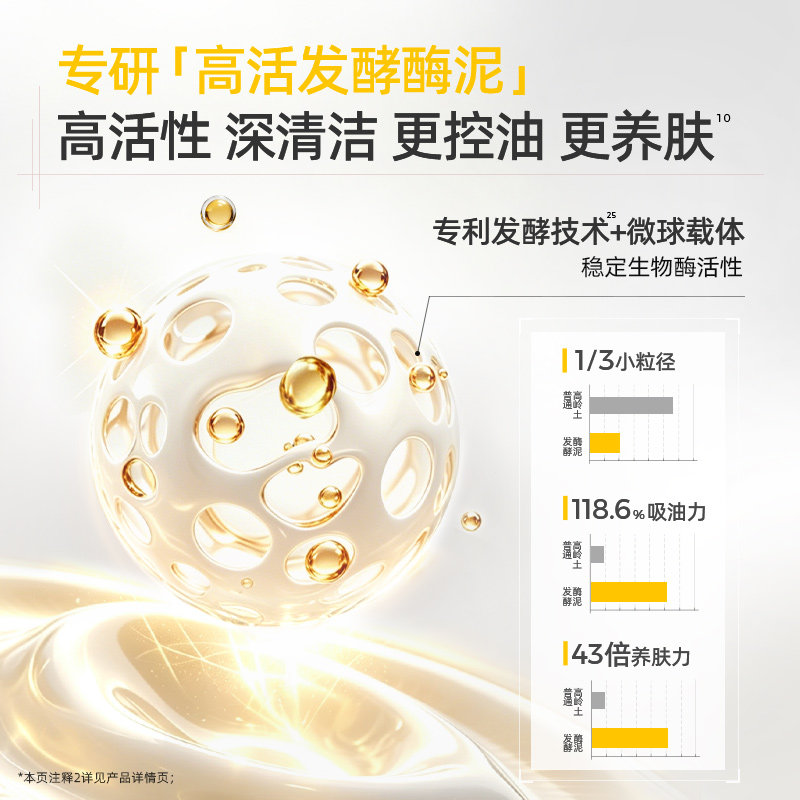 王一博代言C咖泥膜深层清洁收缩毛孔去黑头粉刺小罐膜面膜白泥