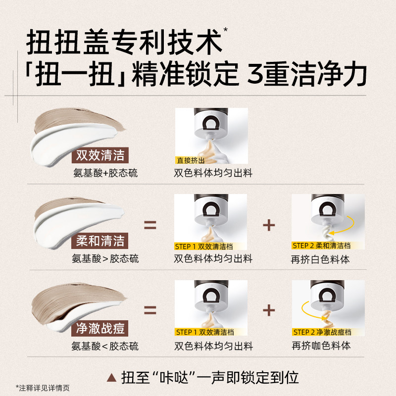 C咖胶态硫控油净痘氨基酸双管洗面奶祛痘控油清洁洁面乳女男士