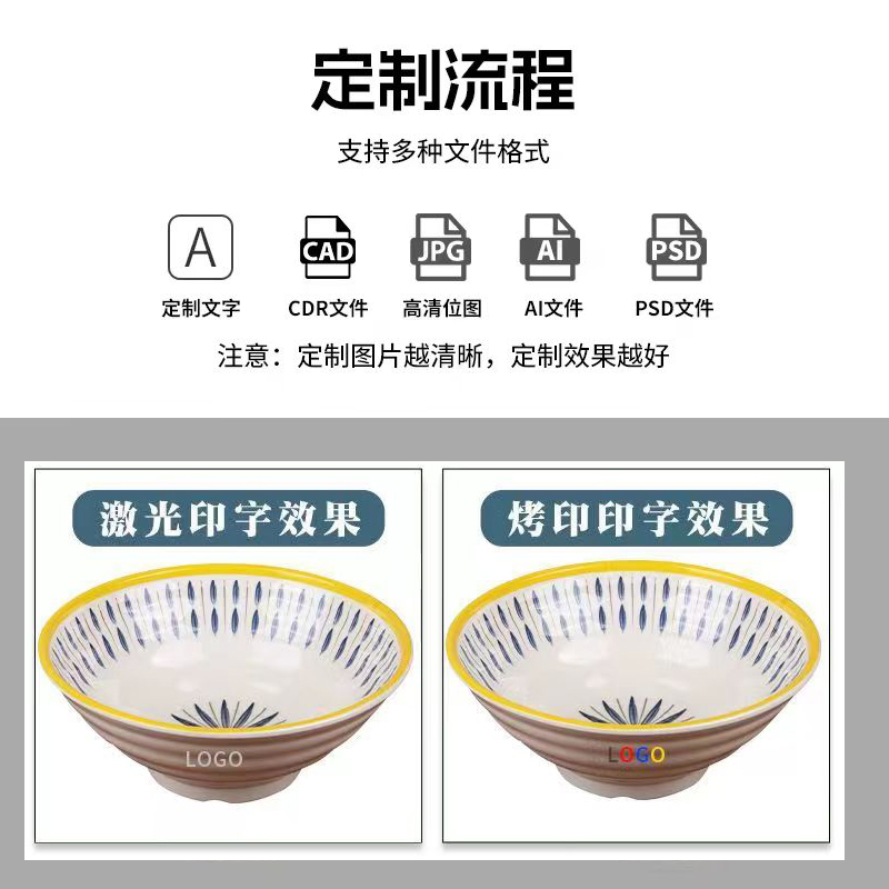 密胺麻辣烫大碗面馆专用快餐店烩面螺蛳粉拉面碗塑料米线汤碗商用 - 图2