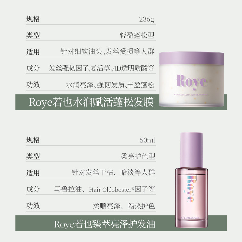 【随心选礼盒】roye若也护发洗发水 Roye若也洗发水