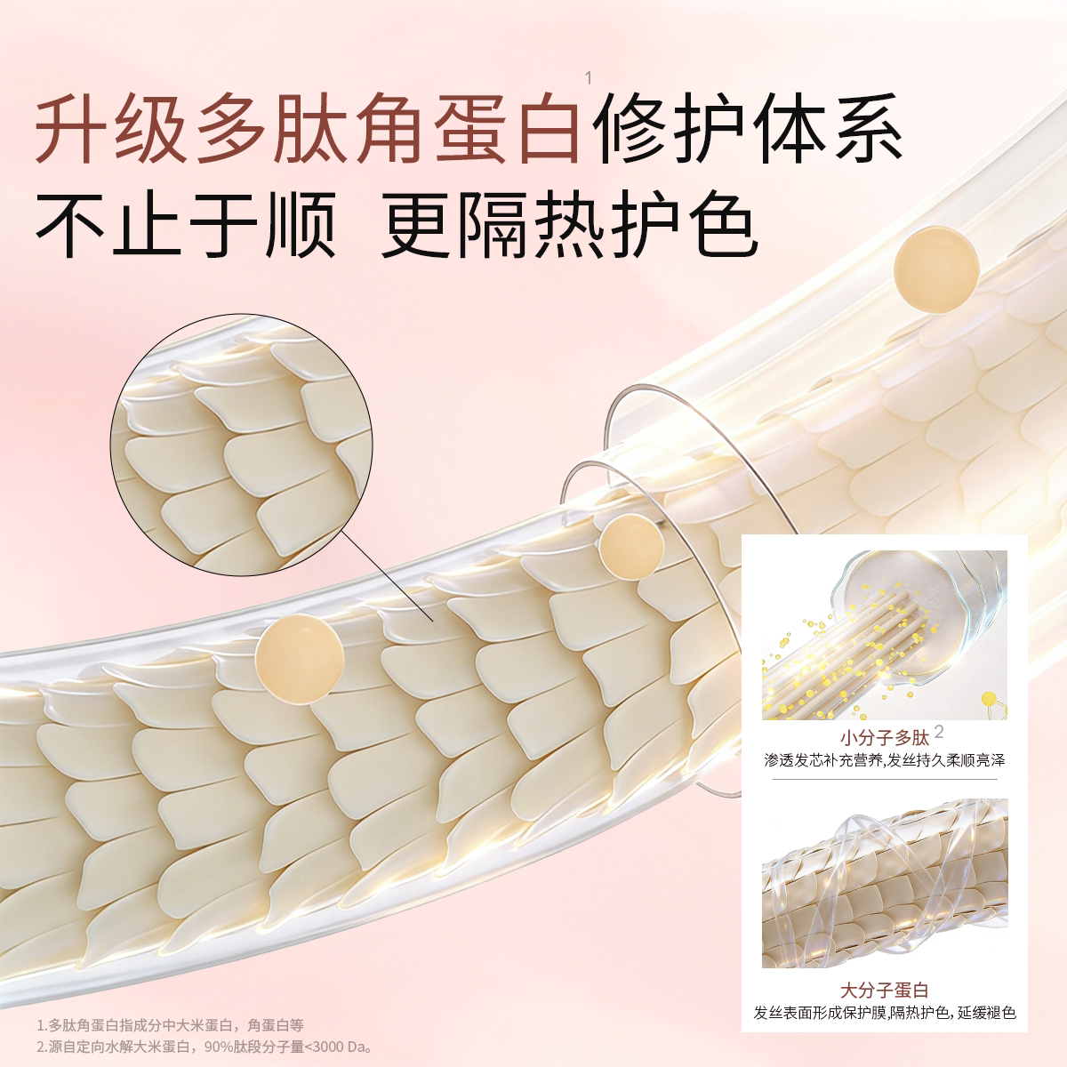 Roye若也角蛋白免洗发膜喷雾护发精油女干枯防毛躁柔顺染烫受损