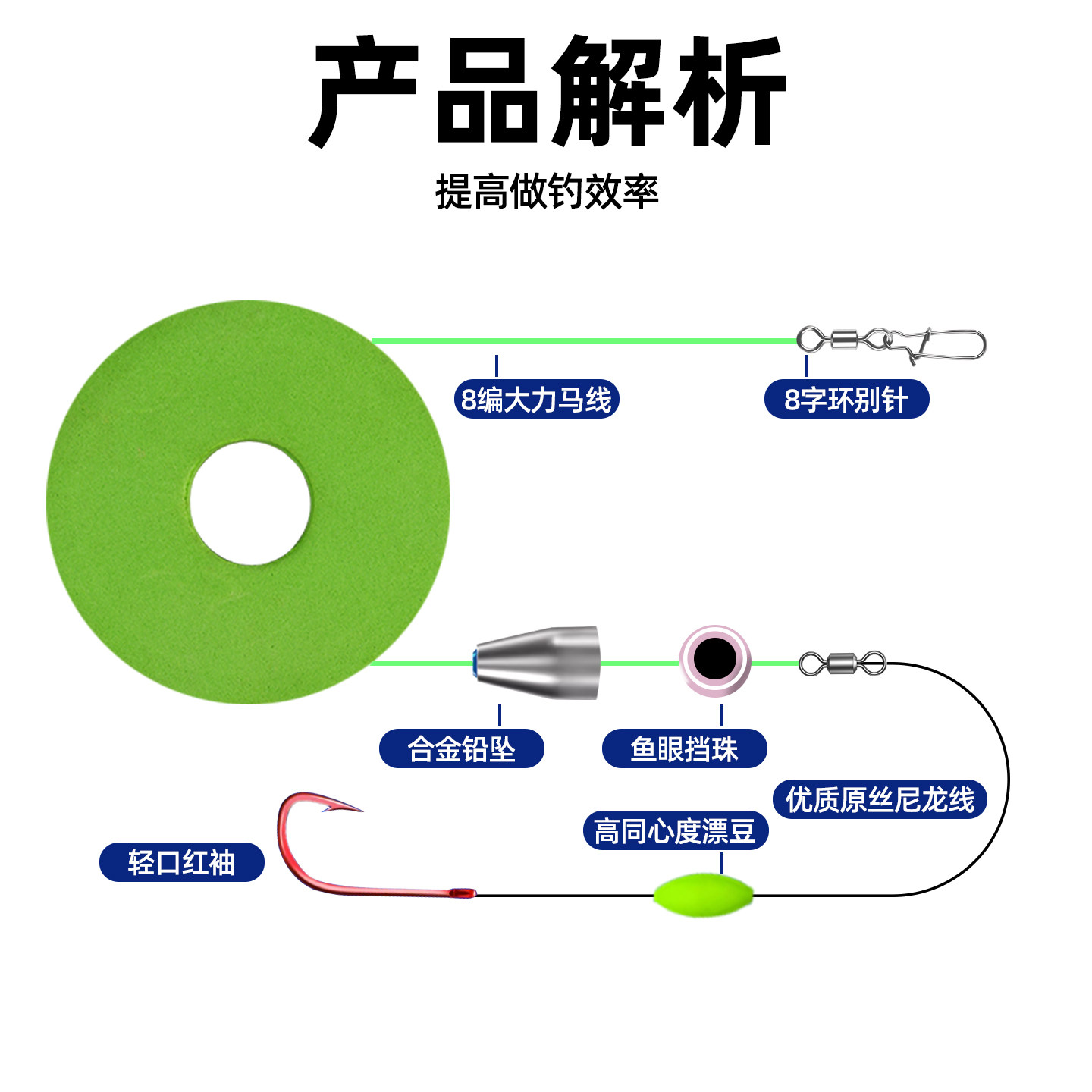 路亚拖钓鲫鱼线组5卷逗钓钓组送逗钓软珠到手即钓套装悬浮可调漂,淘宝优惠券,粉丝福利购,淘宝优惠卷