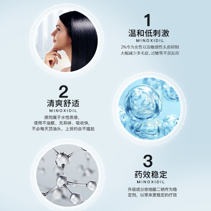阿里健康大药房斯必申米诺地尔搽剂2%*100ml*2瓶斑秃脱发精华防脱生发男女性3