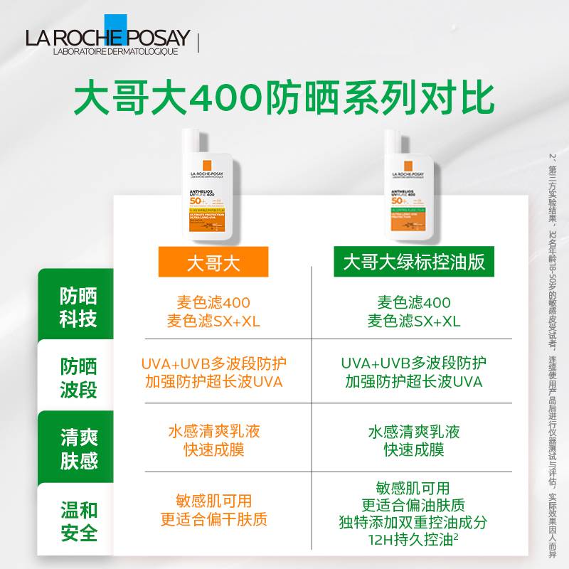【自营】理肤泉大哥大400防晒经典版&控油版清爽户外高倍抗光老