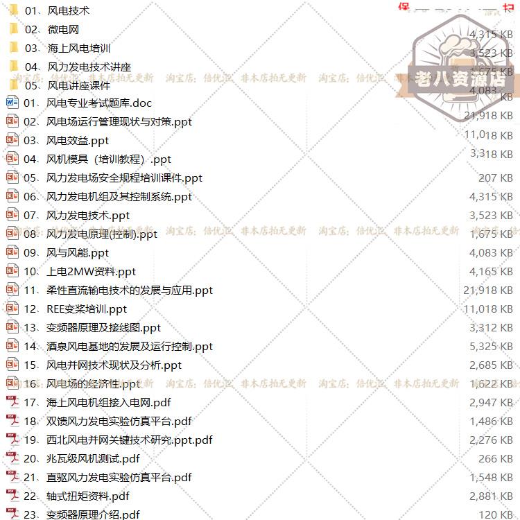 风电行业资料项目案例技术学习电力安全培训技术研究分析规范合集 - 图2