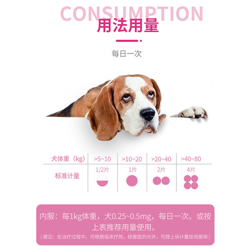 合宠乐贝欣盐酸贝那普利宠物狗狗猫充血性心力衰竭降压药伏泰康F5 - 图2