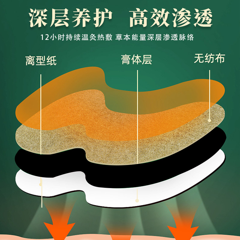 御康通艾草膝盖贴正品半月板滑膜贴膝盖积水膝关节疼痛专用热敷贴-图2